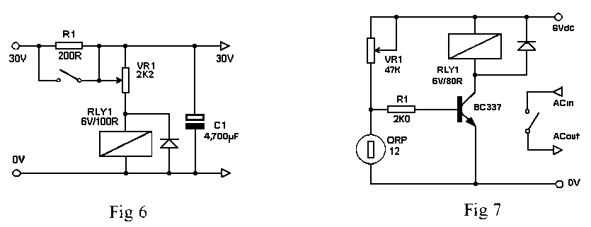 Fig. 6 and Fig. 7