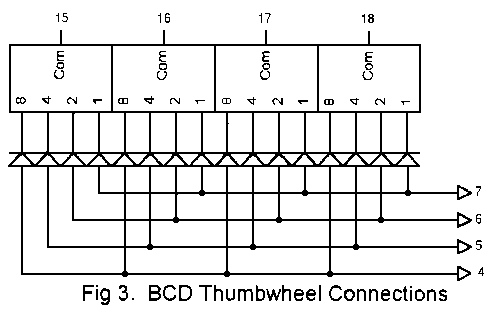 Fig. 3 BCD Thumbwheel Connections